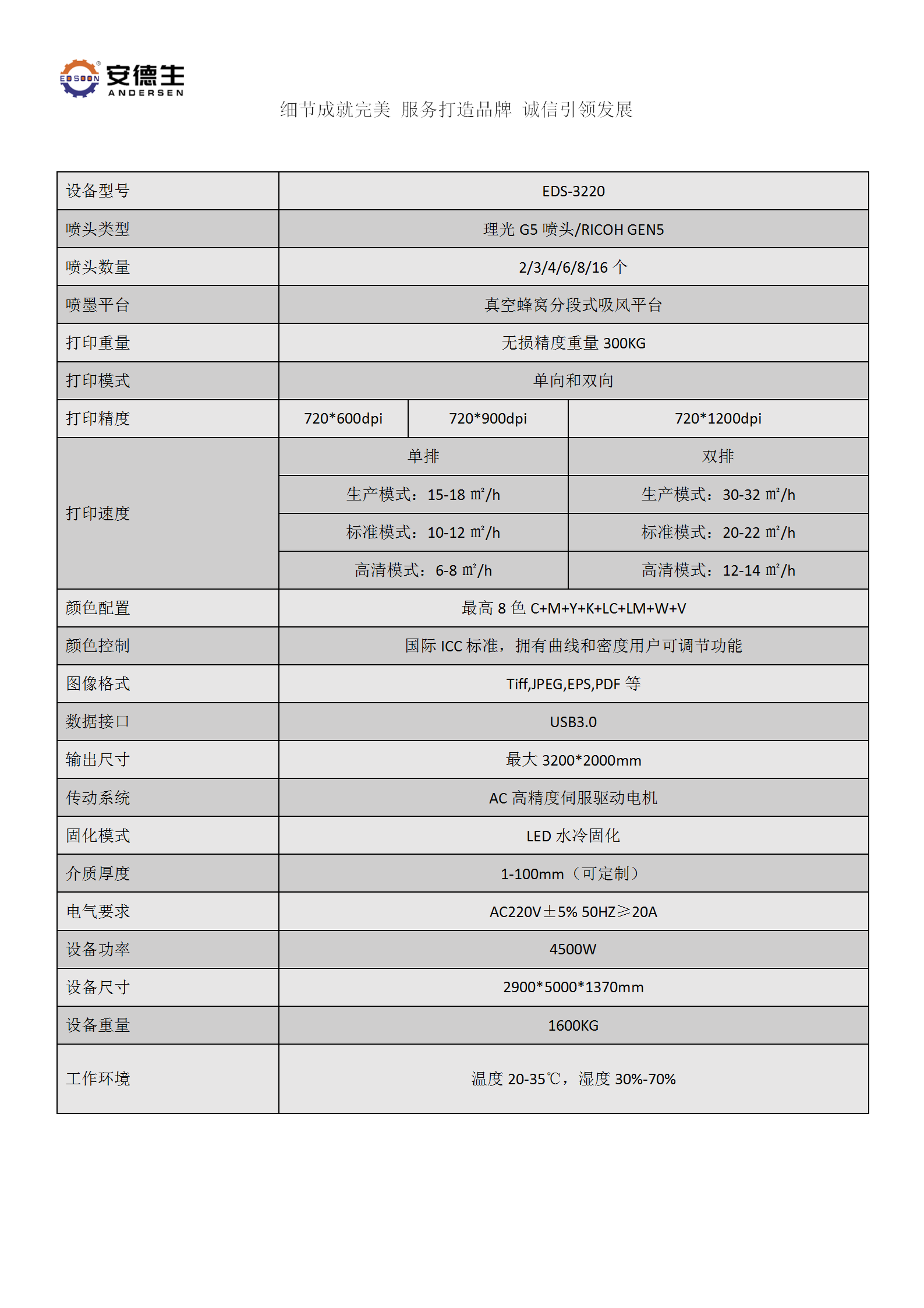 产品技术参数